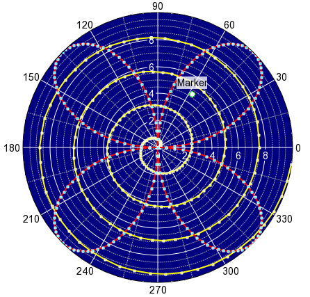 polarplot.png